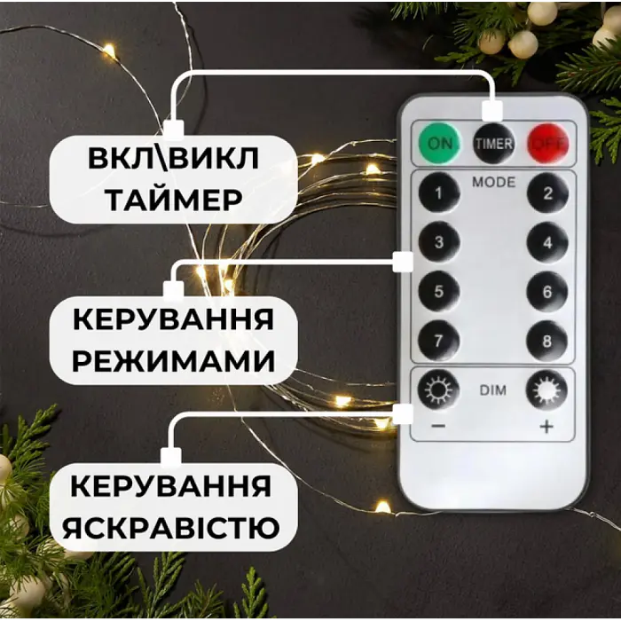 Светодиодная гирлянда Роса теплый белый свет зеленая проволока сетевое питание восемь режимов - фото 4