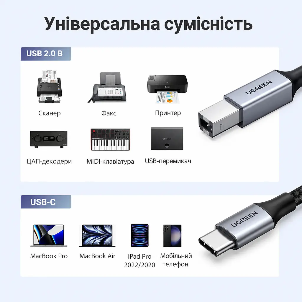Кабель для принтера UGREEN US370 USB-C - USB-B 2.0 3 м чорний (80808) - фото 4