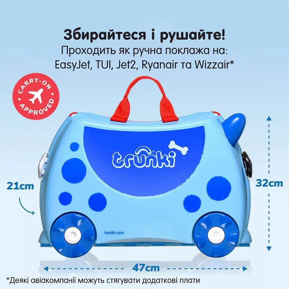 Дитяча валіза Trunki Dougie Dog блакитна (0063-GB01-UKV) - фото 4
