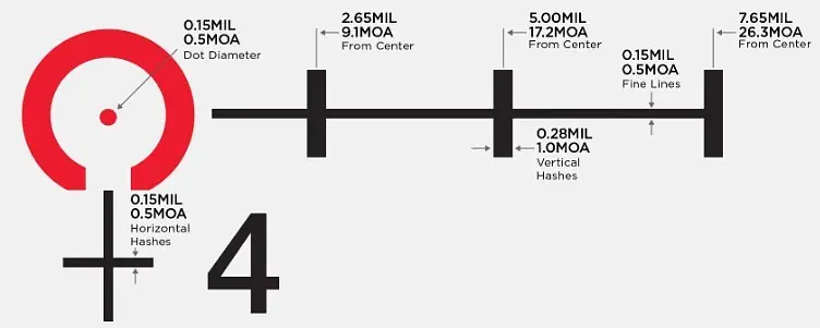 Приціл оптичний LEUPOLD Patrol 6HD 1-6x24 (30mm) SFP CDS-ZL2 Illum. CMR2 - фото 2