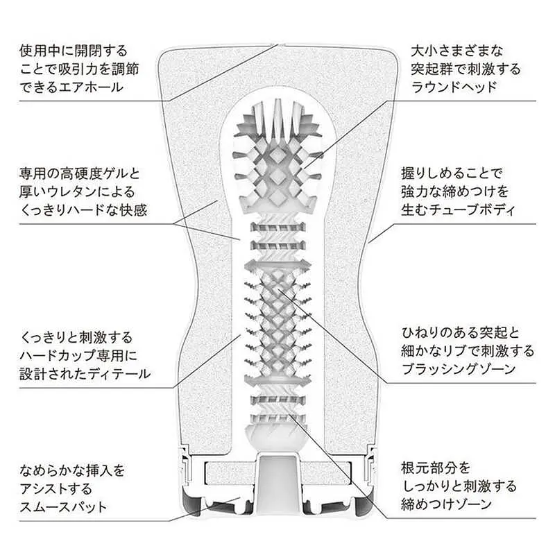 Мастурбатор Tenga Squeeze Tube Cup м'яка подушечка Strong, 15,5х8,3 см - фото 2