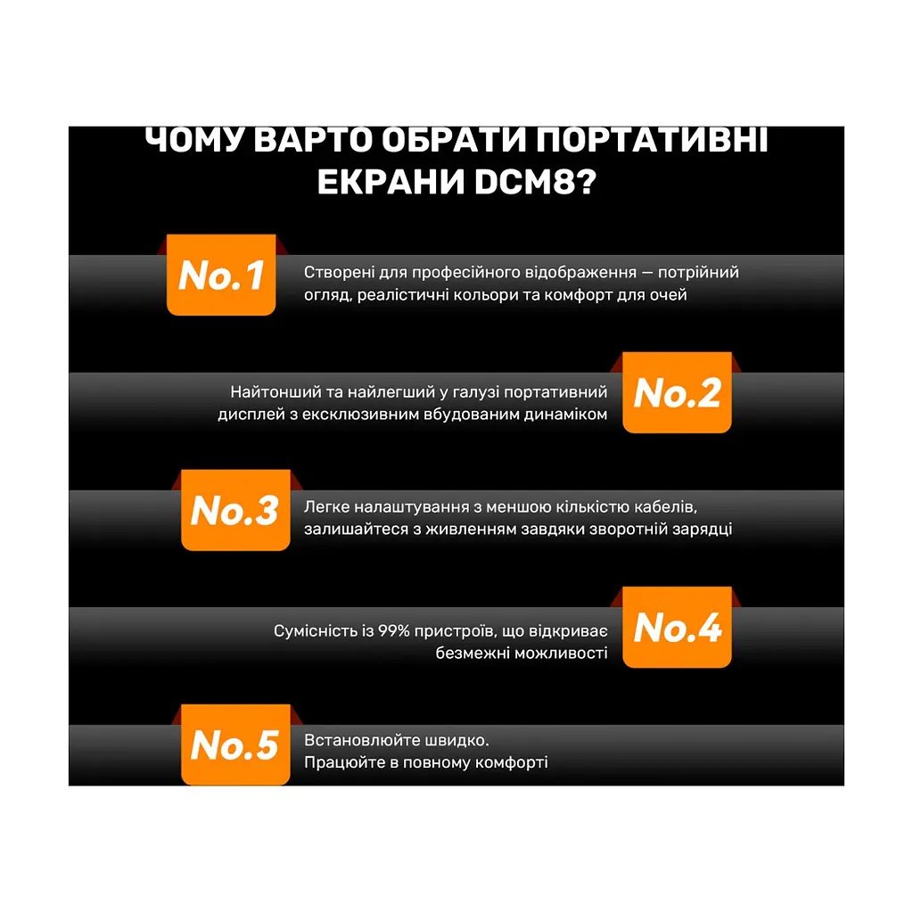 Монітор Blackview Dual Screen 15.3inch (BVDCM8) - фото 7