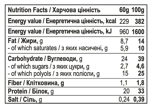 Батончик Протеїновий Protein Bar - 12x60г Карамель-Крем - фото 2