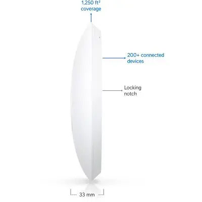 Точка доступу Wi-Fi Ubiquiti UniFi U7 Lite (U7-Lite) - фото 8