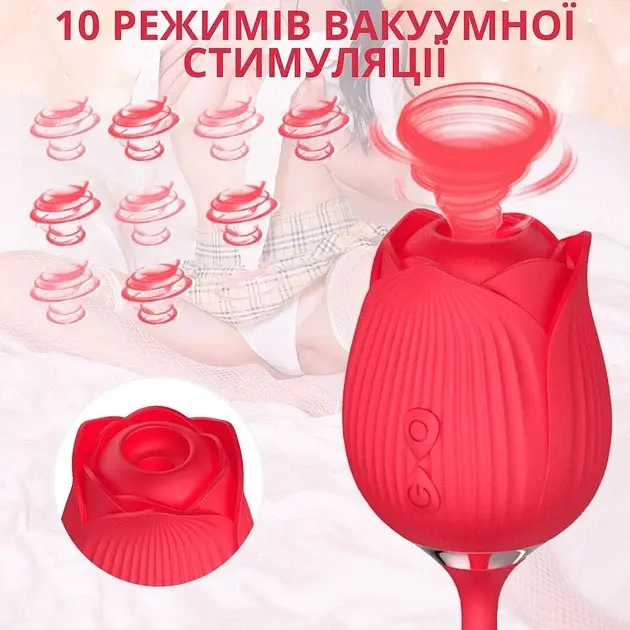 Вибратор и вакуумный стимулятор для клитора I’MCUM Dual Bloom 10 режимов всасывания и вибрации Красный (IM-KMG002) - фото 3
