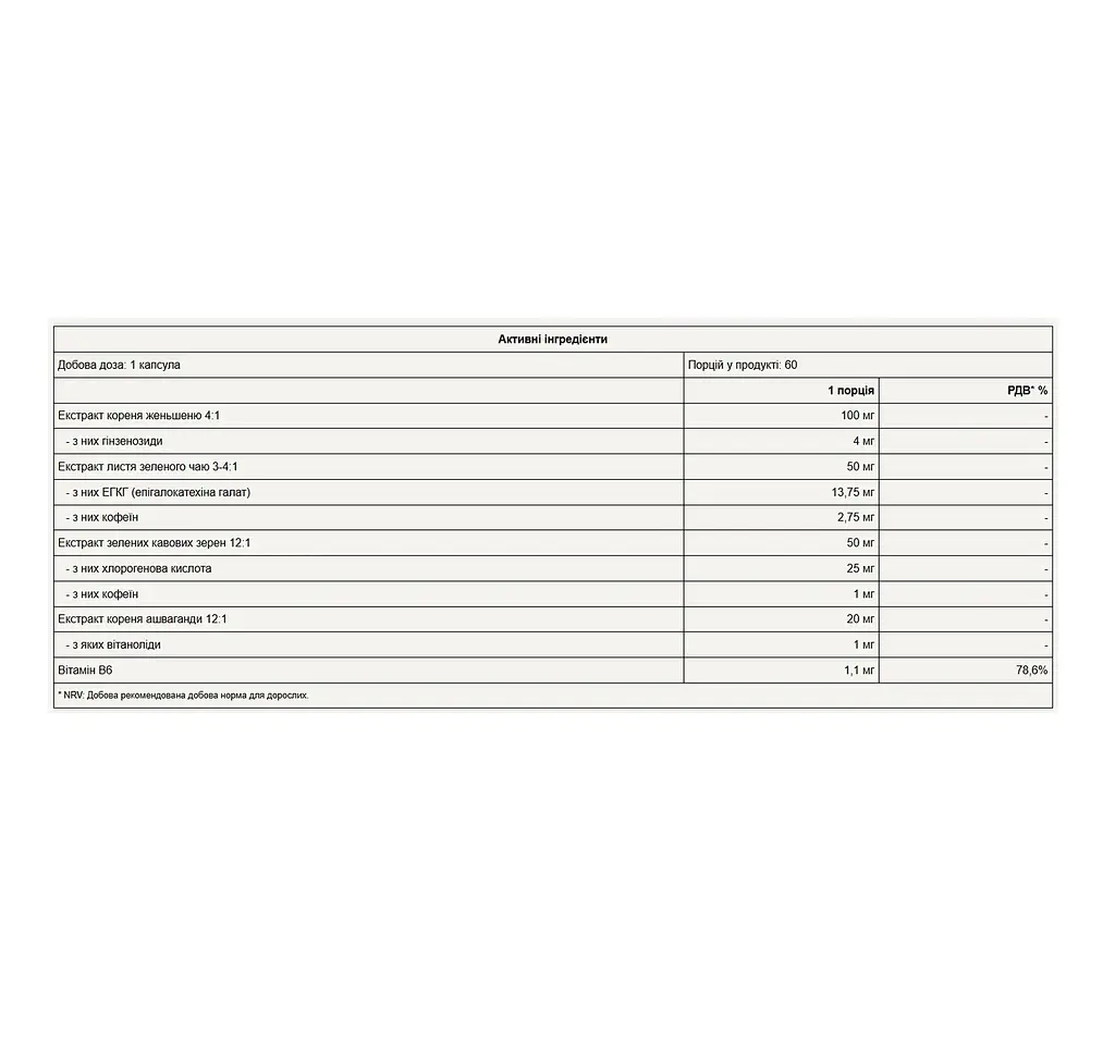Ашваганда KSM-66® з Комплексом Рослинних Екстрактів - 60 капсул - фото 2