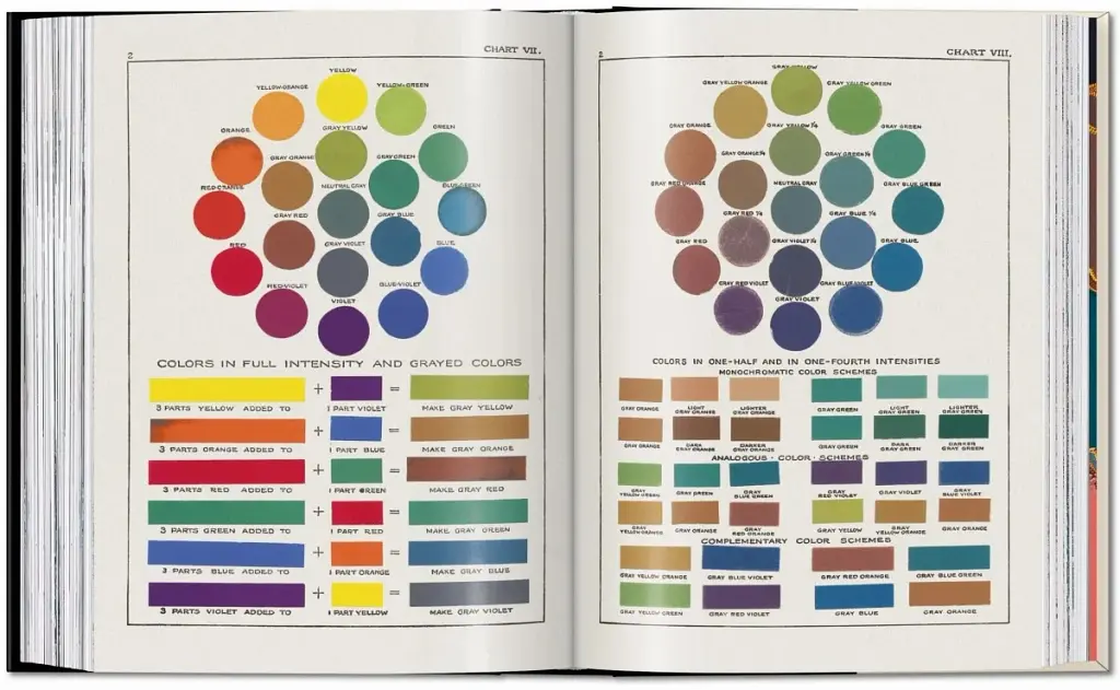 The Book of Colour Concepts. 45th Edition - фото 7