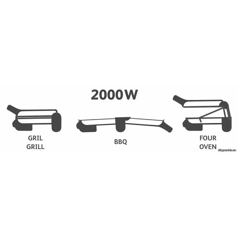 Електрогриль Tefal HealthGrill Comfort GC3060 [54190] - фото 5