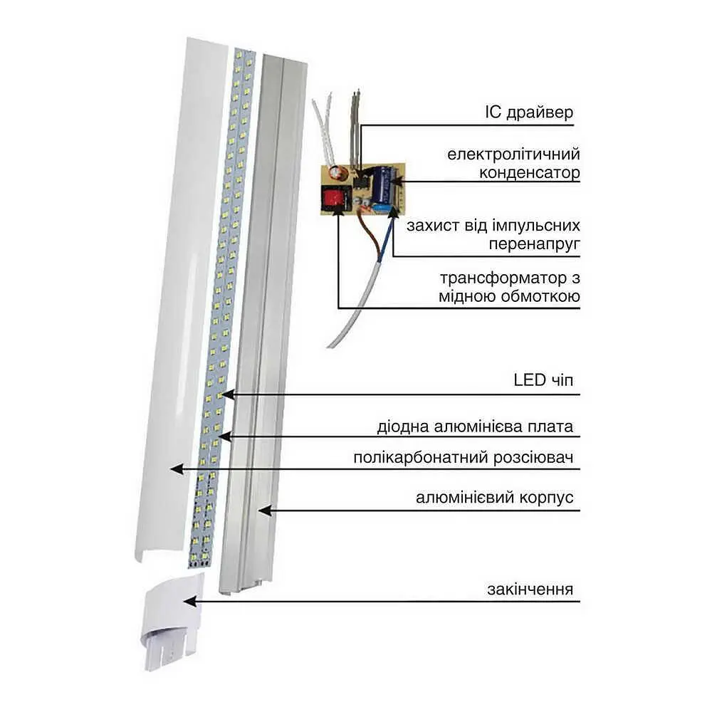 Світильник LED Violux FIT 40W 4500K IP20 ( 300020 ) - фото 3