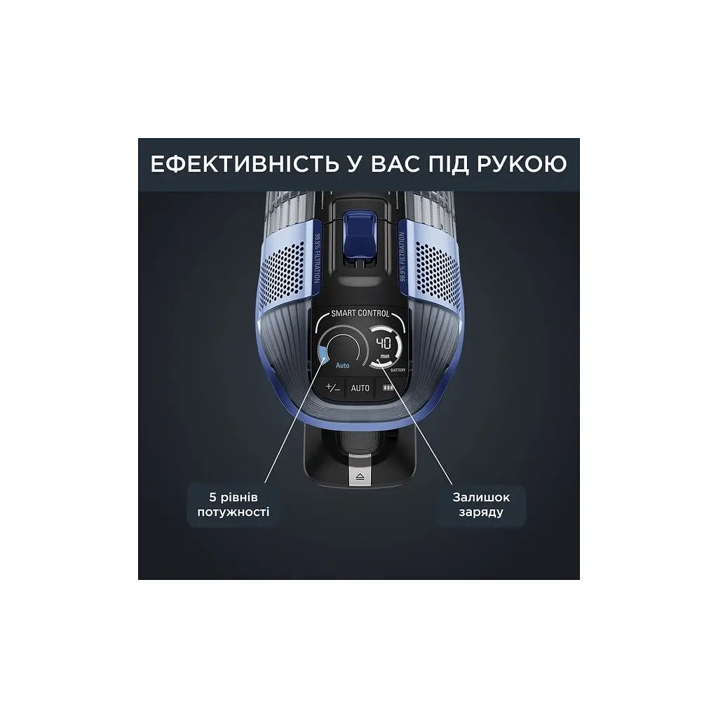 Пилосос Rowenta RH99C0WO - фото 8