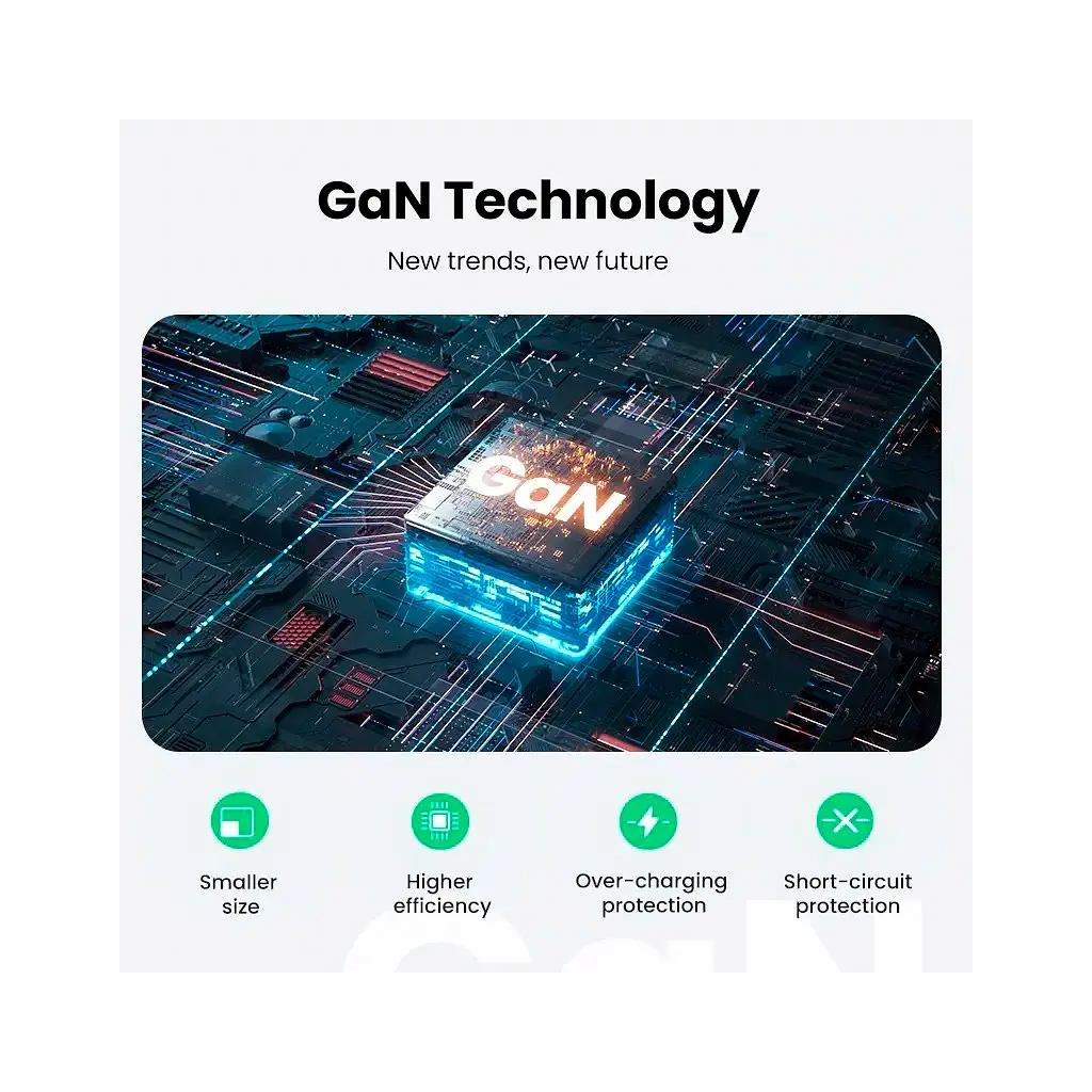 Зарядний пристрій Ugreen 2xUSB-C + 1xUSB 65W GaN gray (10335) - фото 5
