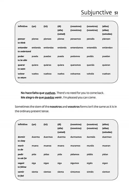 Collins Easy Learning: Spanish Verbs 3rd Edition - фото 5