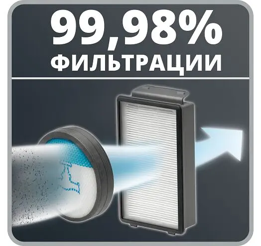 Пилосос Rowenta Swift Power Cyclonic RO2957EA [57423] - фото 2