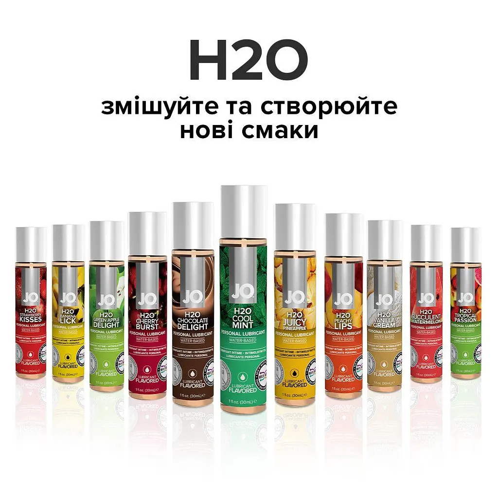 Лубрикант на водній основі System JO H2O, 30 мл, Морозна м'ята - фото 5