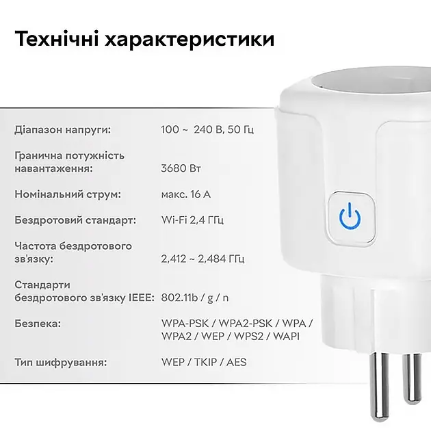 Розумна Wi-Fi розетка Smart Socket Tuya / Smart Life 20 А - фото 9
