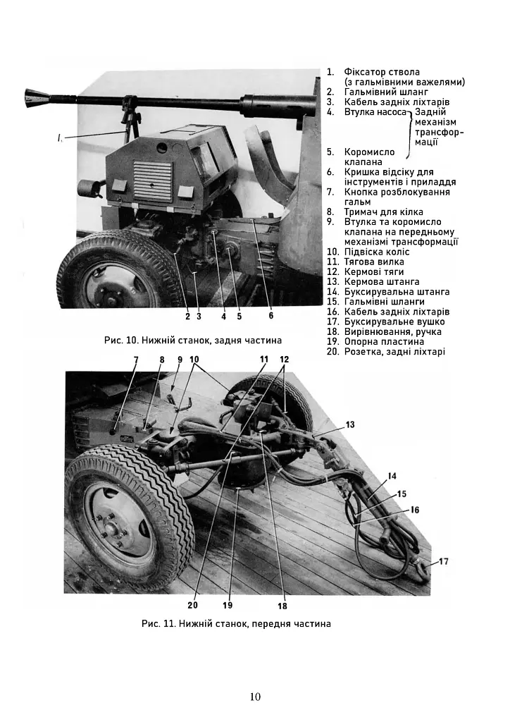 40-мм автоматична гармата L/70 на причіпному лафеті - фото 10