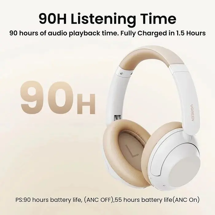Наушники беспроводные Ugreen HP202 HiTune Max5 Hybrid ANC Headphones (15809) белые - фото 5