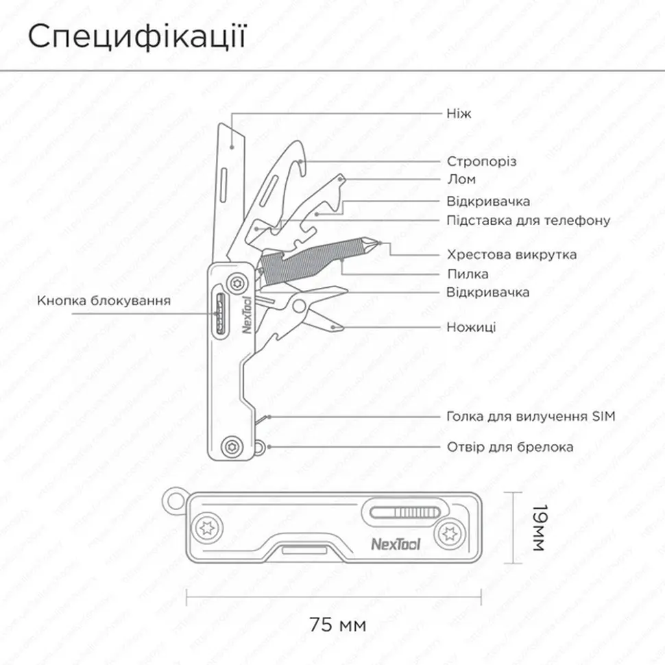 Мультитул NexTool Multi Functional Knife, зелений - фото 2