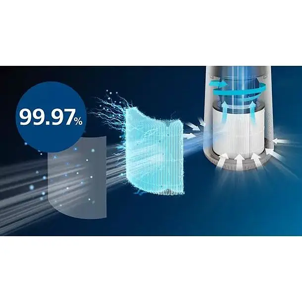 Очисник повітря Philips Series 600i 40 м2 білий (AC0650/10) - фото 11