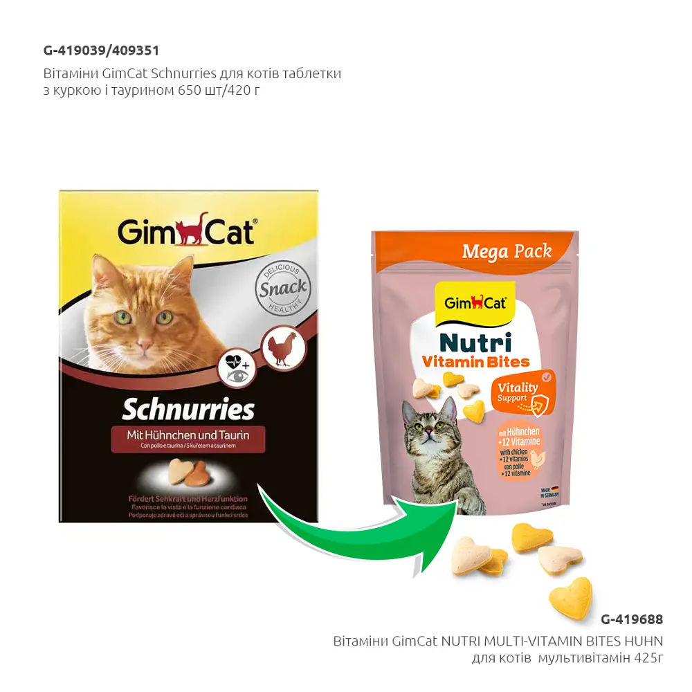 Витамины GimCat NUTRI MULTI-VITAMIN BITES HUHN для кошек мультивитамин 425 г - фото 3
