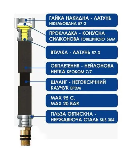 Шланг для змішувача Aquastrong Nylon короткий штуцер M10х1/2" 40 см 30412 - фото 2