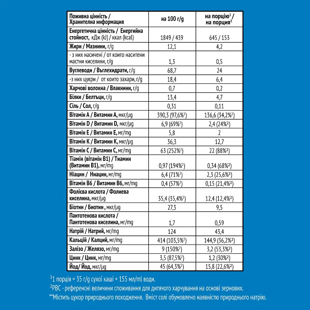 Уцінка. Каша Gerber Grain & Grow суха молочна швидкорозчинна рисова з бананами для дітей з 6 місяців 200 г (944869)  - фото 6
