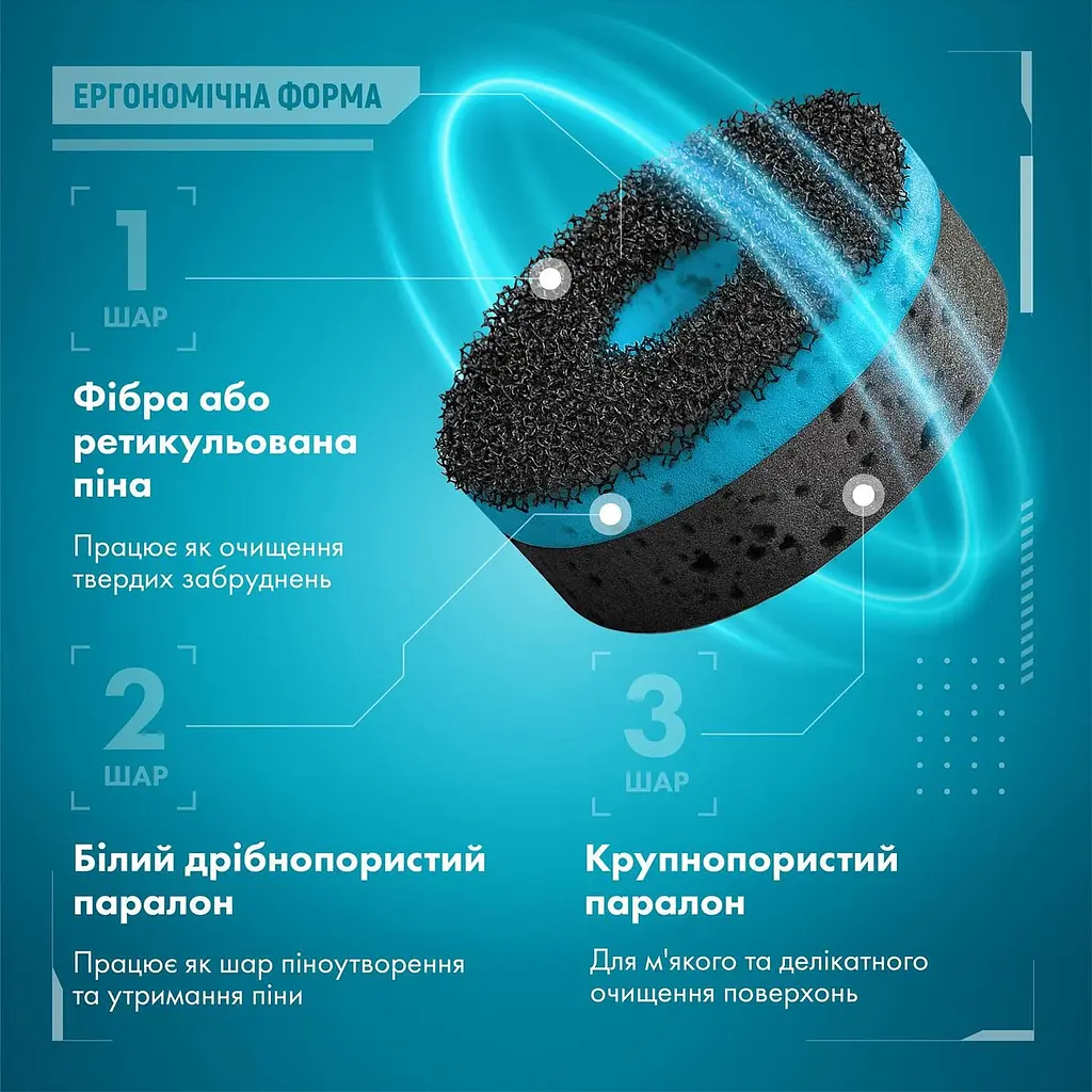 Губки кухонные Maxi Power Nanomatic 4 шт. - фото 4