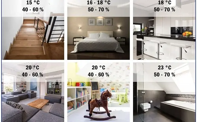 Энергосберегающий комнатный термометр TFA 12105505 - фото 7