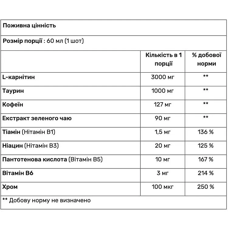 Л-Карнітин з кофеїном і тауріном Nutrend Carnitine 3000 апельсин 60 мл - фото 3