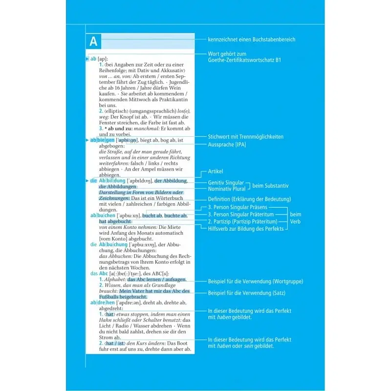 Basiswörterbuch. Deutsch als Fremdsprache - фото 2
