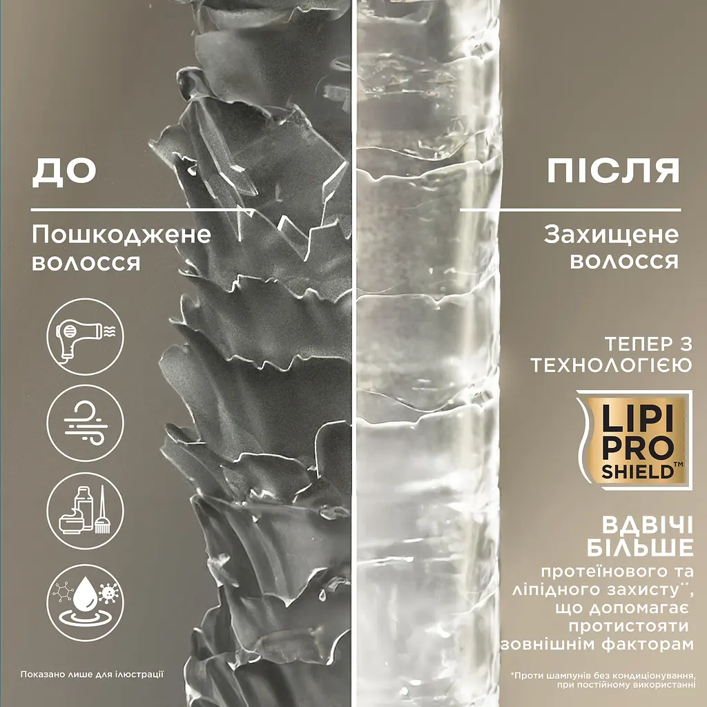 Шампунь OGX Coconut Milk питательный с кокосовым молоком, 385 мл - фото 6