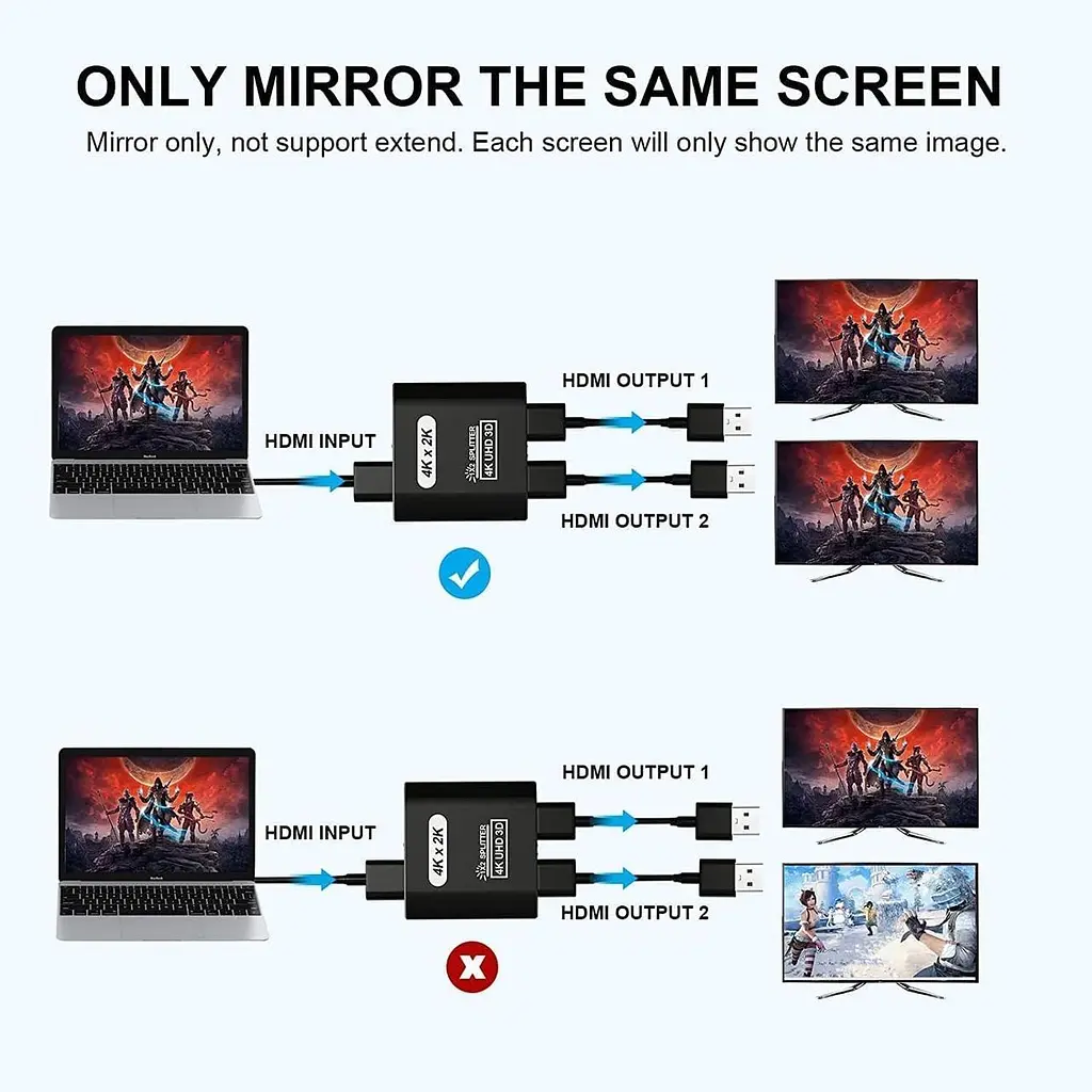 HDMI спліттер 1 вхід / 2 виходи з підтримкою 4K - фото 7