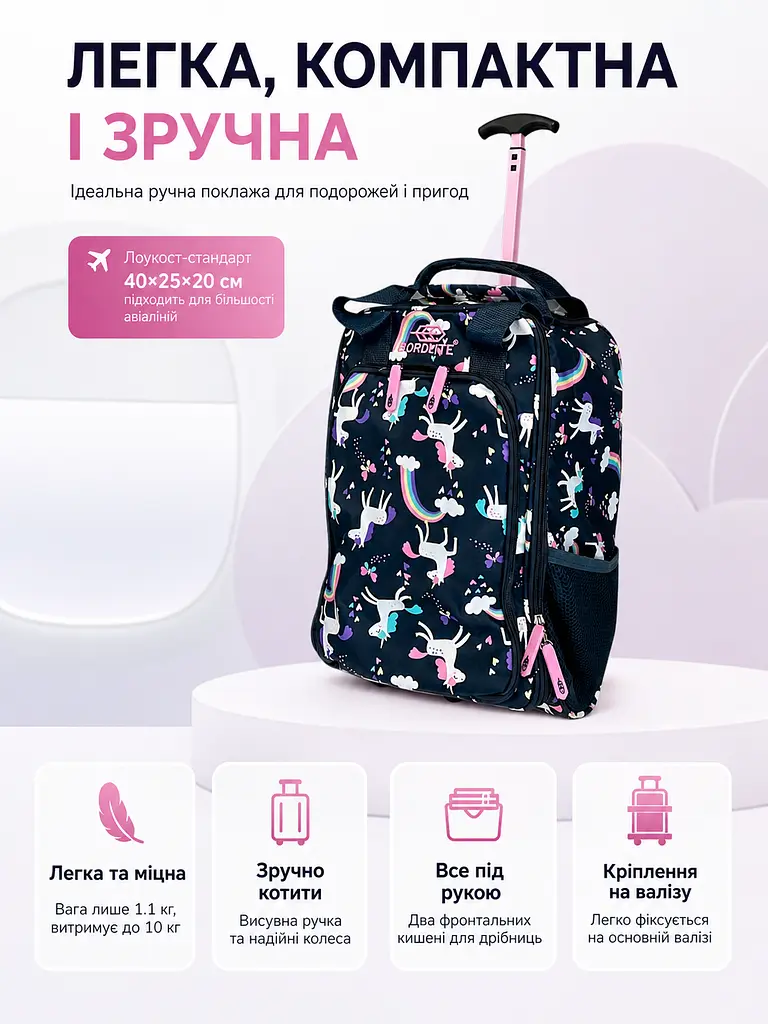 Валіза маленька для ручної поклажі Bordlite JBTB90/unicorn 40х25х20 см Різнокольоровий - фото 4