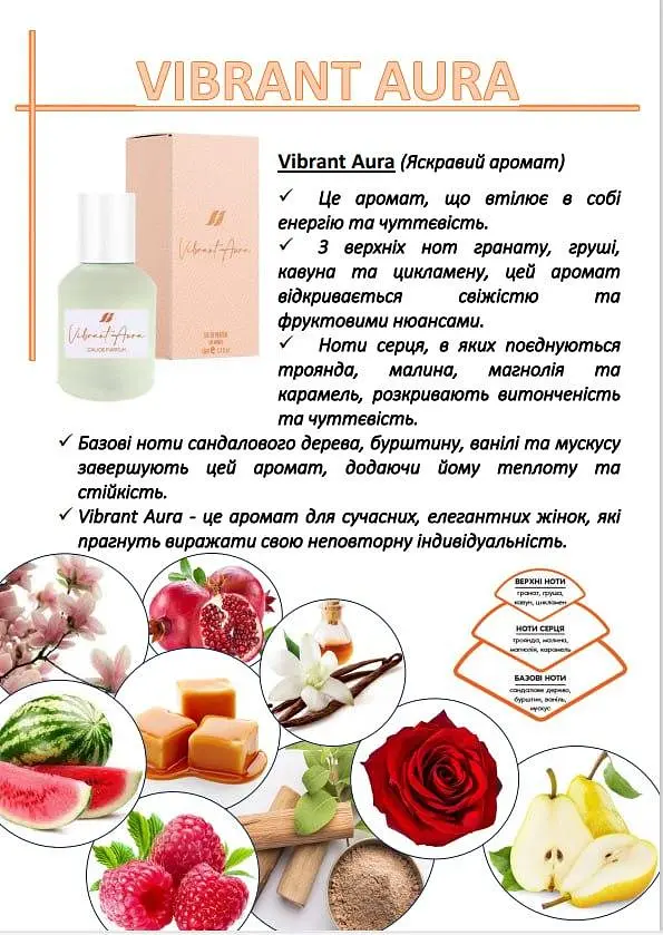 Тестер жіночої парфумованої води Vibrant Aura, східна гурманська фруктова, 1,4 мл - фото 4
