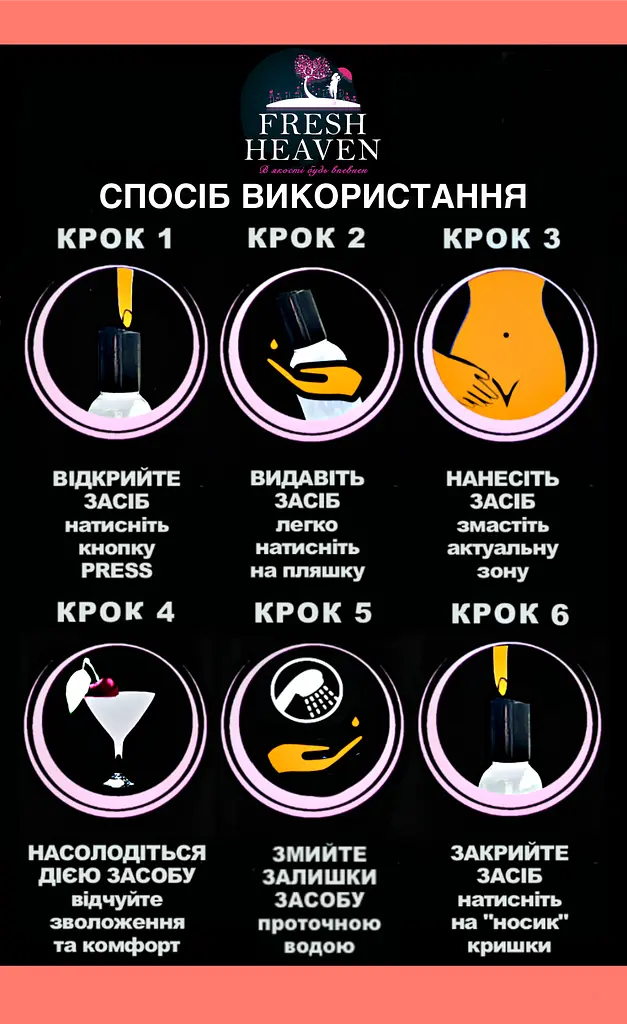 Iнтим-змазка Fresh Heaven для іграшок Play Toy 500ml та зігріваюча Hot Lube 100ml  - фото 7