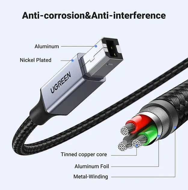 Кабель Type B 2.0 to USB-C UGREEN US370 Printer Cable 2m Black (80807) - фото 7