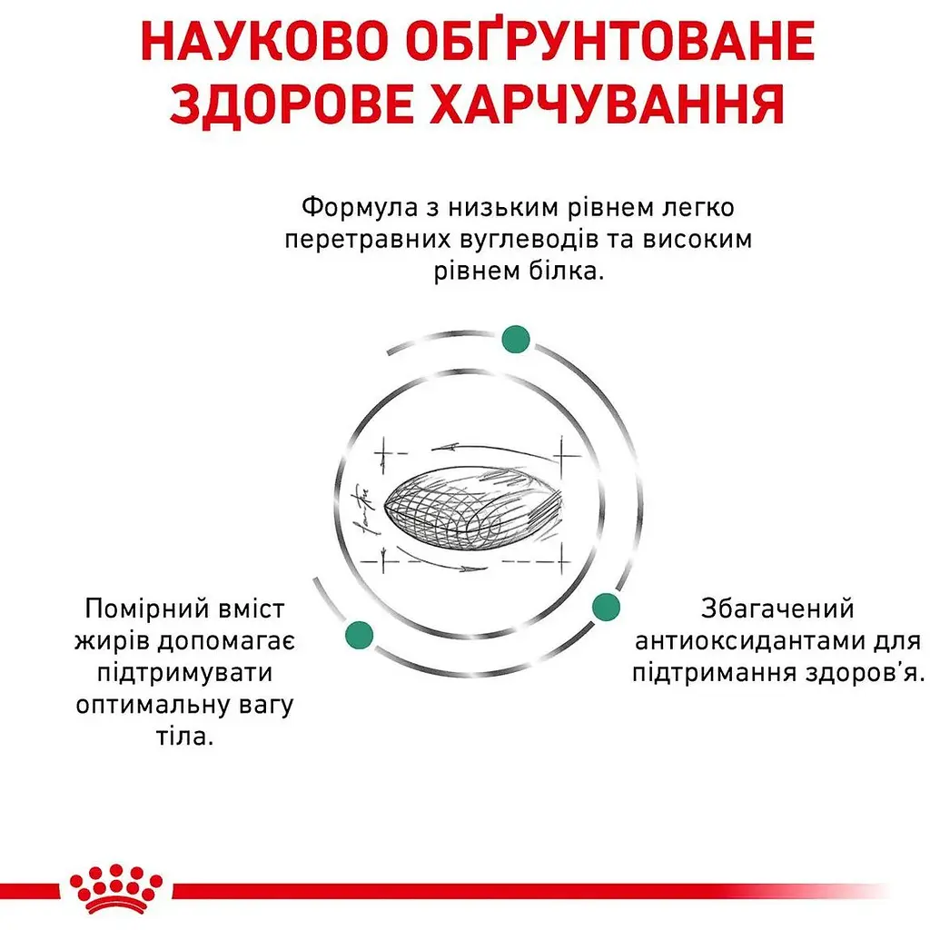 Сухой корм для взрослых кошек Royal Canin Diabetic 1.5 кг (39060151) - фото 5