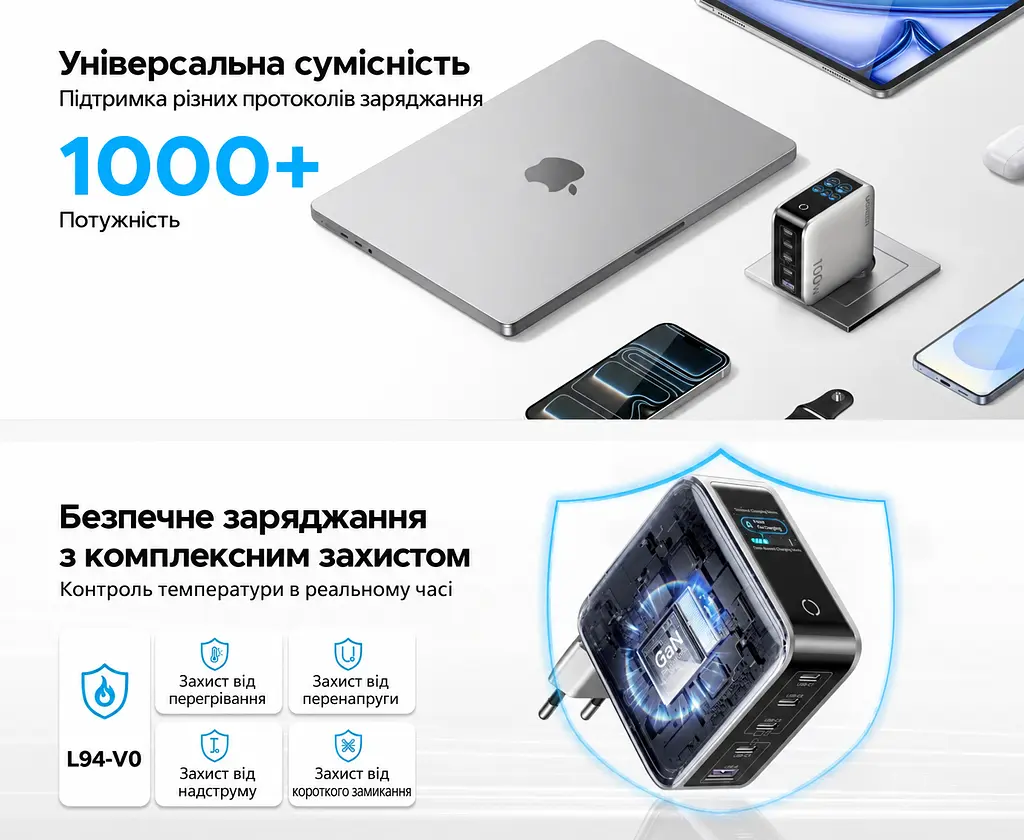 Мережевий зарядний пристрій UGREEN Nexode Pro X773 GaN до 100 Вт сумарно 4 USB-C та 1 USB-A 100 Вт (65620B) - фото 13