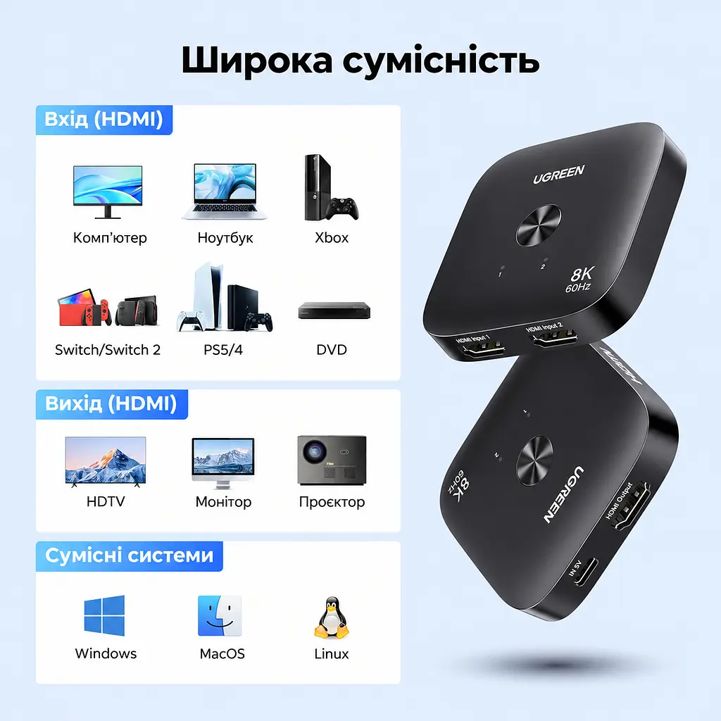 Перемикач HDMI 2.1 UGREEN AW700 комутатор 2 входи 1 вихід 8K 60 Гц 4K 240 Гц 4K 120 Гц 2K 240 Гц 1080p 360 Гц 1080p 240 Гц чорний (65877) - фото 4