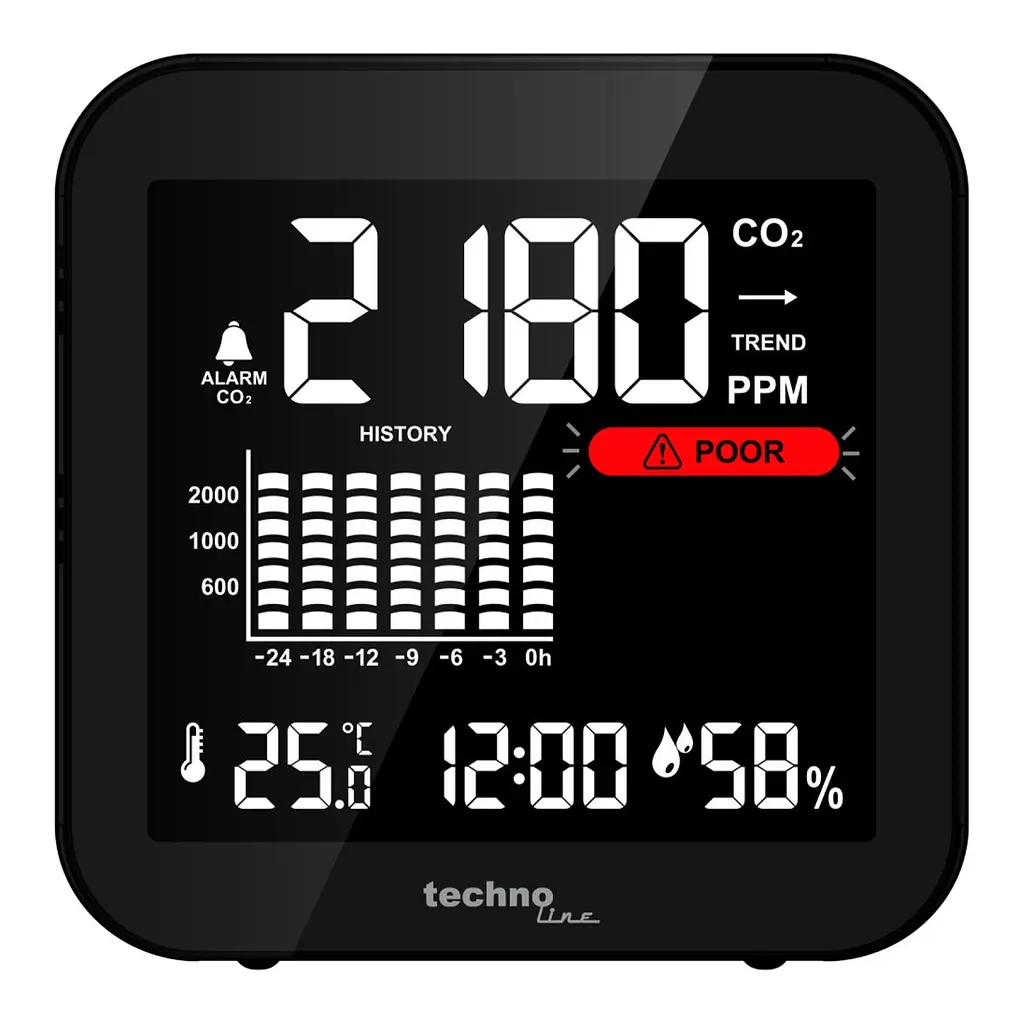 Метеостанція Technoline WL1025 Black (WL1025) - фото 8