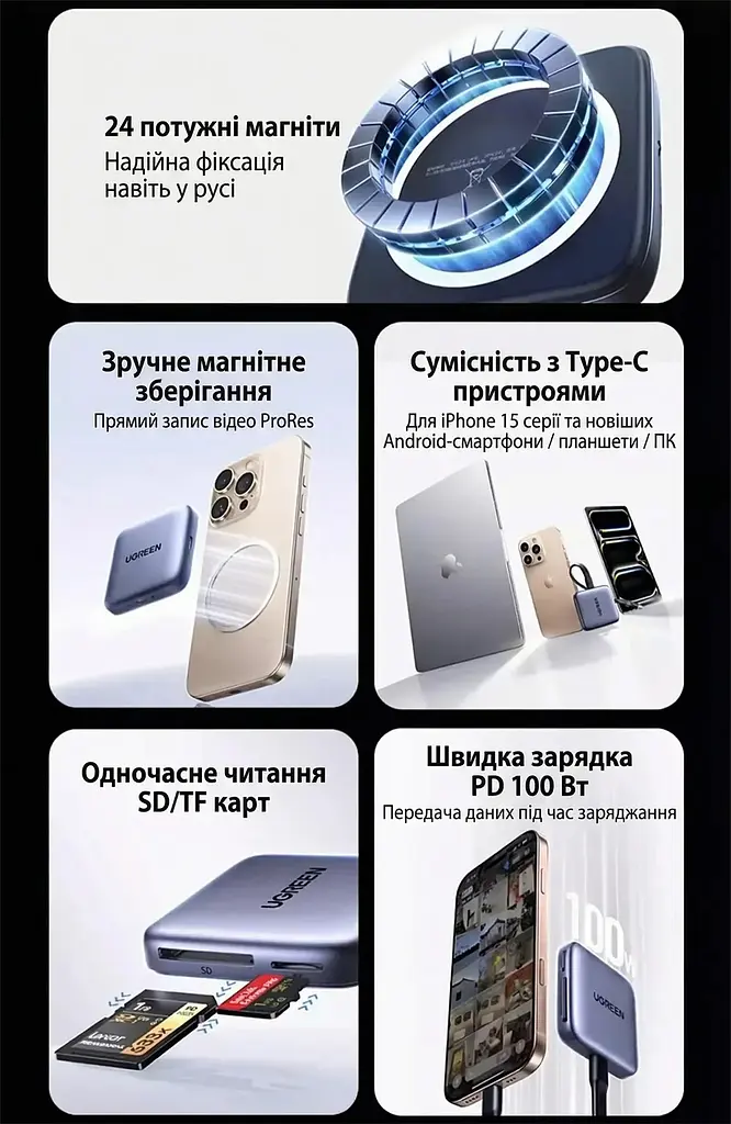 Card Reader USB 3.2 Magnetic, USB-C SD/MicroSD UHS-II 312 МБ/с PD 100W CM898 Ugreen - фото 8