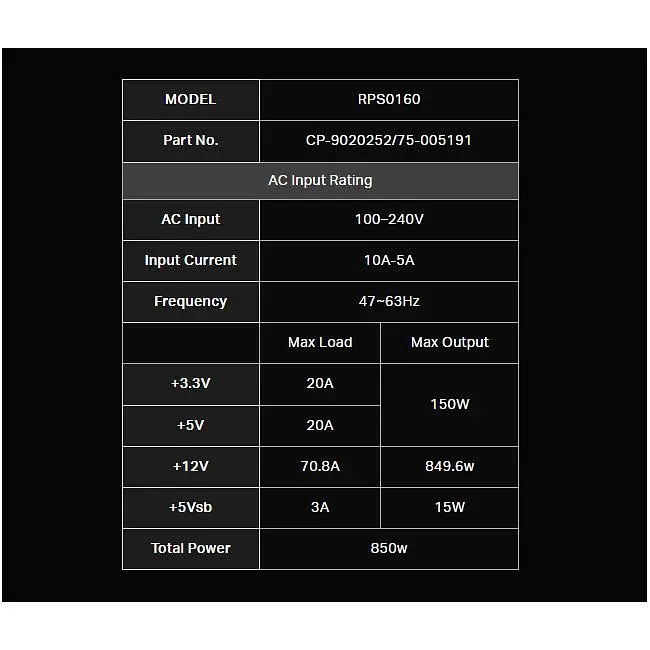 Блок живлення Corsair RM850x Shift 850W [CP-9020252] [126900] - фото 8