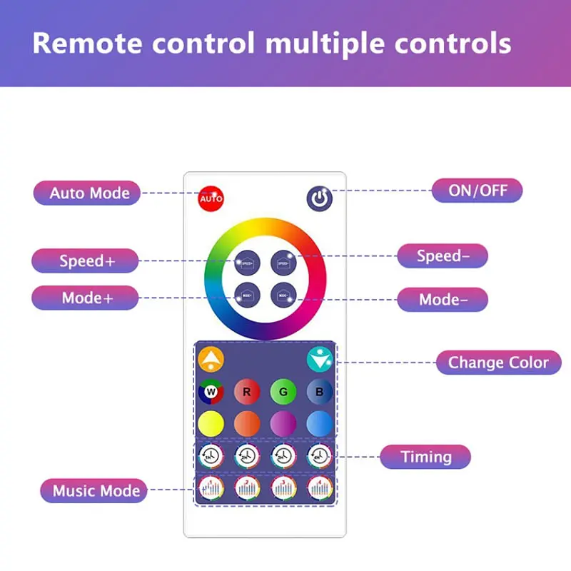 Настінний світильник Smart Triangular Quantum Light SAL-012B Bluetooth USB interface with app 10pcs Epik teh0029697 - фото 6