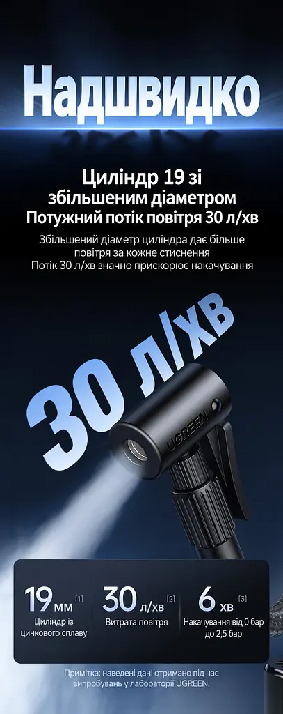 Автомобільний компресор UGREEN ET501 насос для шин від прикурювача 12 В тиск 3–150 psi 30 л/хв без навантаження автостоп за заданим тиском цифровий манометр ліхтар із попередженням і SOS захист від перегрівання пам’ять тиску швидкознімний адаптер Schrader перехідник Presta насадки для м’ячів і надувних виробів знімний кабель живлення 3 м знімний повітряний шланг 17 см двигун 120 Вт чорно-темно-сірий з помаранчевими позначками (35573) - фото 15