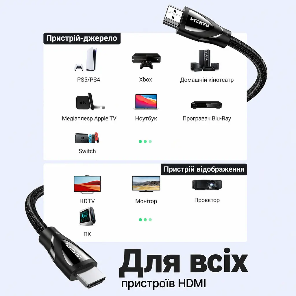 Кабель HDMI UGREEN HD140 2.1 8K 60 Гц 5 м чорний (80405) - фото 3