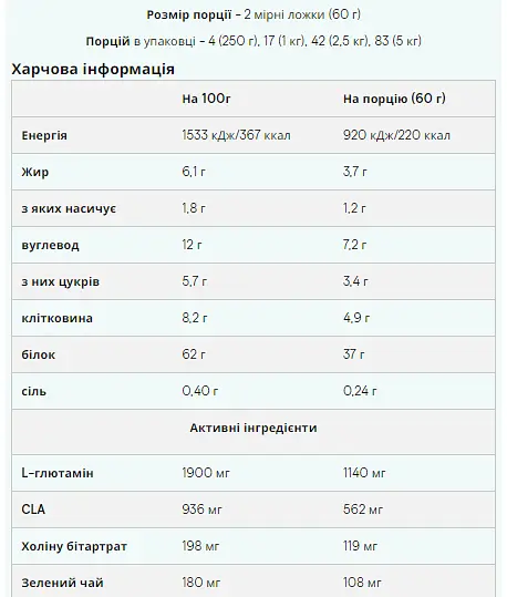 Протеїн Myprotein Impact Diet Whey Strawberry Shortcake 2500 г - фото 2