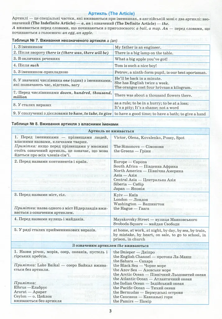 Англійська мова в таблицях і схемах. 5-11 класи - Галина Погожих - фото 6