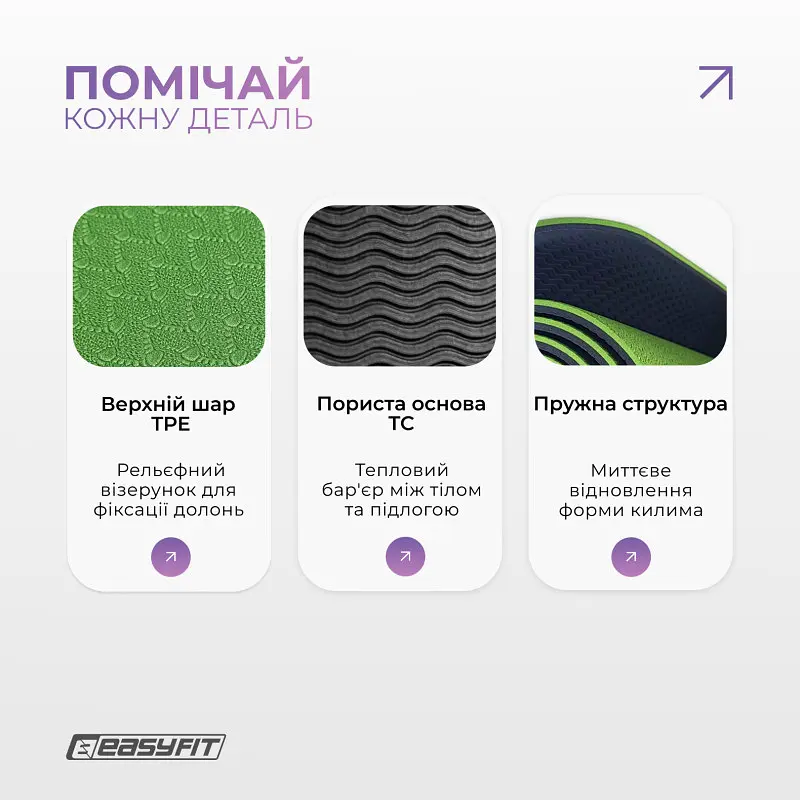 Килимок для йоги та фітнесу EasyFit TPE+TC 6мм двошаровий зелений-чорний - фото 4