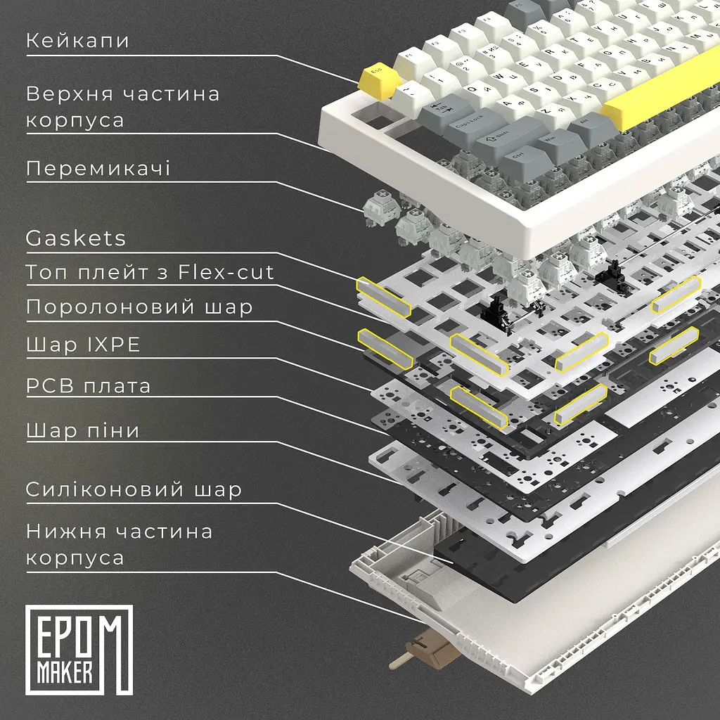 Клавиатура Epomaker TH80 PRO V2 Wisteria Tactile White механическая беспроводная (TH80-PROV2-W-WT) - фото 18