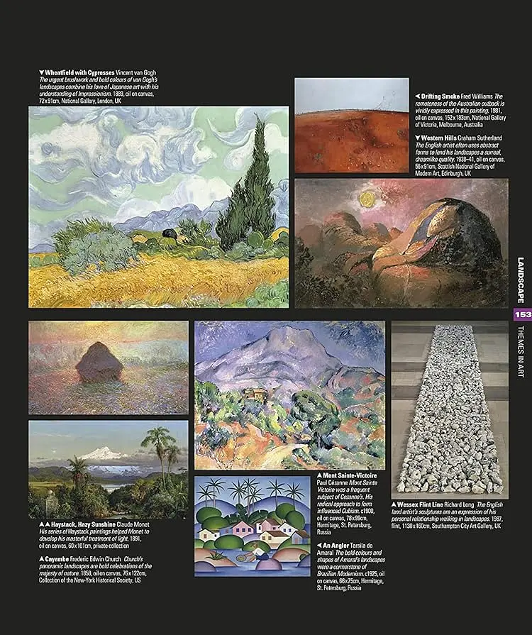 Art. The Definitive Visual History - фото 12